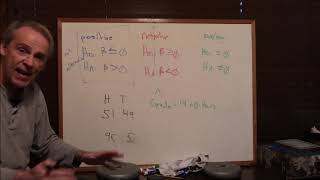 Econometrics Lecture for Chapter 5 part 1 of 2 [upl. by Aihsemek623]