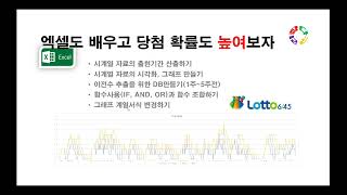 엑셀로 로또분석 3  로또 예상번호 로또 시계열그래프 만들기 로또 당첨번호를 엑셀로 분석하여 당첨확률을 대폭 올려보자 [upl. by Annahaj204]