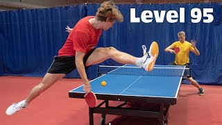 Trick Shots From Level 1 to 100 [upl. by Cyndy264]