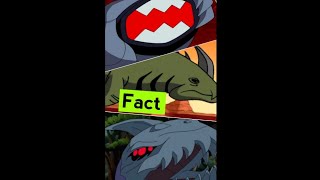 Nemetrix Predators fact you dont know [upl. by Eeldivad788]