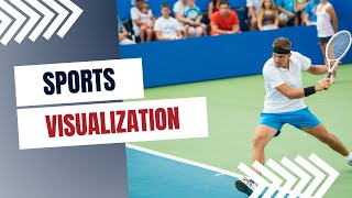 Visualization in Sports How to Visualize as an Athlete [upl. by Connolly]