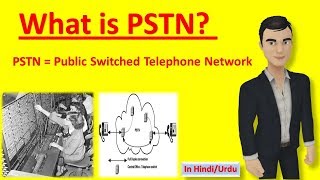 What is PSTN   Public Switched Telephone Network  in hindi [upl. by Gnirps]