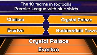 Tenable Game App  Premier League Teams With Blue Shirts 2017 [upl. by Ivar]