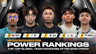 POWER RANKING Hot Drop Podcast  EP04  PUBG MOBILE Esports [upl. by Estas556]