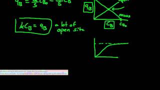 Adsorption  part 2 [upl. by Shara]