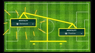 Fix Your FM24 Tactics with Balanced Mentality [upl. by Silvestro119]