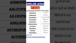 vocabularyenglishmotivation english ssc education quot meanings of Philophilia प्रेम लगावशौक [upl. by Nyladnohr695]