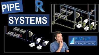 How to Create Pipe Systems in Revit MEP Tutorial [upl. by Ediva]