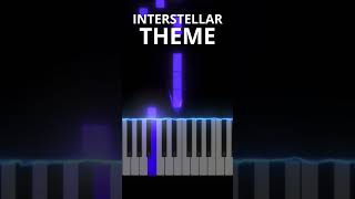 Interstellar theme EASY PIANO TUTORIAL [upl. by Enalahs]