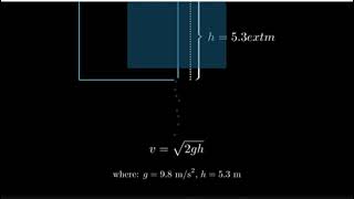 How fast does water flow from a hole at the bottom of a very wide 53mdeep storage tank filled [upl. by Nira]