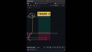 Bitcoin Trade Live Stream tradingcrypto bitcoin [upl. by Cousins]