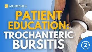 What is Trochanteric Bursitis  Patient Education  MedBridge [upl. by Weiner]