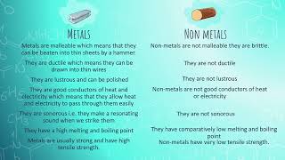 Difference between Metals and NonMetals [upl. by Hort]