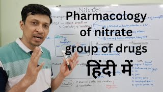 Nitrates pharmacology in hindi Nitrates in angina Nitrates mechanism of action [upl. by Enneirdna601]