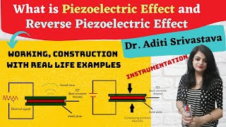 What is Piezoelectric Effect and Reverse Piezoelectric Effect   How Piezoelectric Material Work [upl. by Golub]