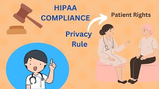 HIPAA Privacy Rule Explained [upl. by Jeanna]