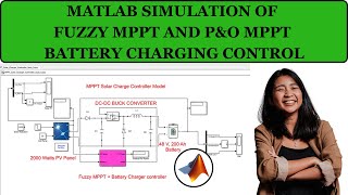 MATLAB Simulation of Fuzzy MPPT and PampO MPPT Battery Charging Control [upl. by Eisse881]