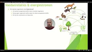 Klas 4 VWO Thema 5 Ecologie Basisstof 3 Ecosystemen Deel 1 [upl. by Fawn]