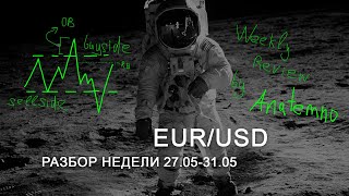 Price Action 27053105 прайс экшн форекс  EURUSD [upl. by Nylear]