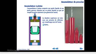 Les accumulateurs hydrauliques Réglementation [upl. by Arabella]