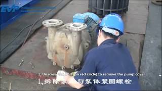 Liquid ring vacuum pump disassembly and assembly steps [upl. by Odradlig]