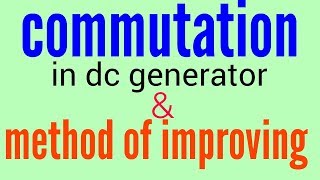 commutation in dc machine with method of improving commutation Commutation process in dc generator [upl. by Ely]