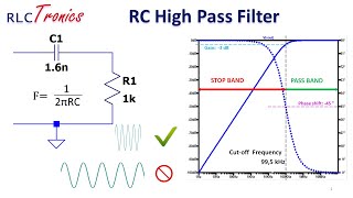 RT9 RC High Pass Filter amp Ltspice simulation ENG [upl. by Oilcareh]