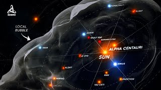 What Lies Beyond the Solar System Long Episode [upl. by Bud]