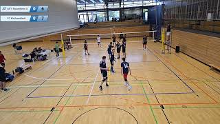 MTV Rosenheim II vs FC Kirchweidach BK4 OBB 28092024 [upl. by Poppas]