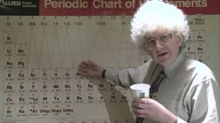 Changes to the Periodic Table  Periodic Table of Videos [upl. by Rodmun]