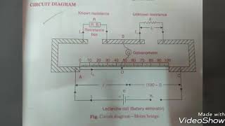 To determine resistance of wire using meter bridge and determinne resistivity of its material [upl. by Andrews748]