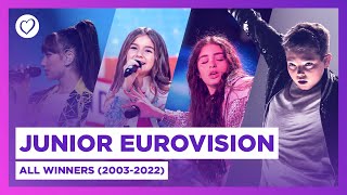 All 20 Junior Eurovision Winners from 2003  2022 [upl. by Ervine]