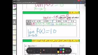 الصف ١٢ علمي مادة الرياضيات الفصل الدراسي الأول العام ٢٠٢٥ الوحدة الأولى الدرس ١ مفهوم النهاية [upl. by Marje]