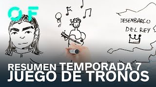 RESUMEN TEMPORADA 7 DE JUEGO DE TRONOS EN 7 MINUTOS  DRAW MY LIFE GoT  ESPINOF [upl. by Introc]