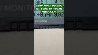 How much power does 600 Watts of Solar Produce in MarchApril 2023 solarenergy shortvideo solar [upl. by Eilojne]