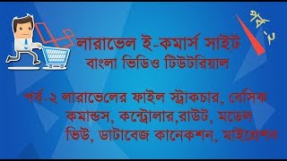 2 Laravel Complete Basic Bangla Tutorial  Laravel Ecommerce Bangle Video Tutorial [upl. by Lehcar691]