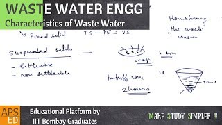 Characteristics of Waste Water  Waste Water Engineering [upl. by Anas]