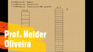 Mapeamento Direto Mapeamento Associativo Mapeamento Associativo por Conjunto  Memória Cache [upl. by Mcnamee184]