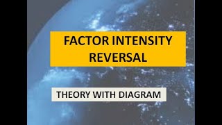 FACTOR INTENSITY REVERSAL INTERNATIONAL ECONOMICS [upl. by Asiuol]