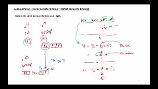 Donor acceptor bindingen [upl. by Annhej150]