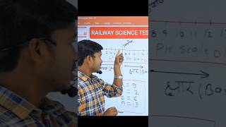 PH scale Concept by Shankar guru ll science RRB ll shorts short ytshorts rrb [upl. by Kirkwood]