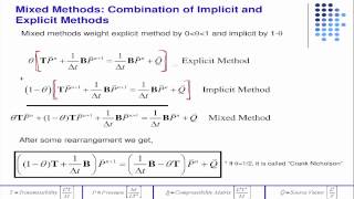 Review of transmissibility form of equations [upl. by Quartet]