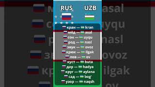 RUSCHA UZBEKCHA Lugat rus uzb Lugat Layk va Obuna boling Iltimos [upl. by Halian772]