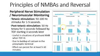 Pharmacology for Anesthesia 07 NMB Agents and Reversal Drugs Part 2 [upl. by Adelle]