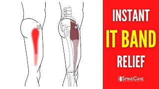 How to Relieve Iliotibial Band Pain FOR GOOD [upl. by Artur]