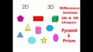 Making 2D and 3D shapes [upl. by Cuthburt]