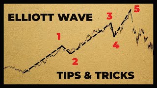 Become An Expert Elliott Wave Trader INSTANTLY The Ultimate CHEAT SHEET [upl. by Adnohser603]