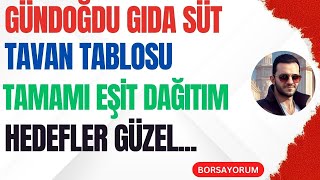 GÃœNDOÄžDU GIDA TAVAN LÄ°STESÄ° VE YORUMUMUZ GÃœZEL PARALAR KAZANABÄ°LÄ°RÄ°Z TAMAMI EÅžÄ°T 10 MÄ°LYON LOT [upl. by Behl227]