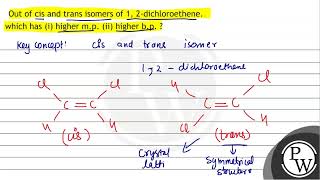 Out of cis and trans isomers of 1 2dichloroethene which has i higher mp ii higher bp [upl. by Rodmur]