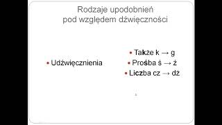 1 Upodobnienia fonetyczne [upl. by Keverne]